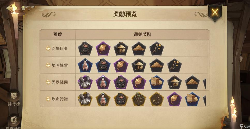 哈利波特,魔法觉醒第43关深度攻略,解锁通关秘籍与趣味玩法大揭秘