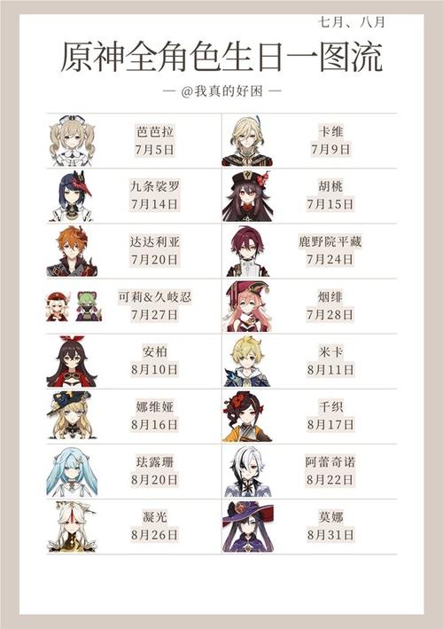 原神式大将角色深度解析,配音CV及趣味玩法一览