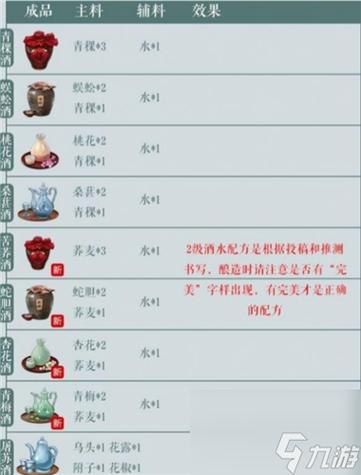 江湖悠悠第二章隐藏结局解锁攻略及趣味玩法介绍