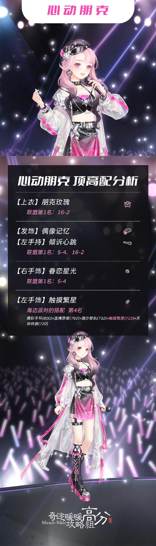 奇迹暖暖活跃度飙升秘籍,解锁快速提高玩家参与度的全攻略
