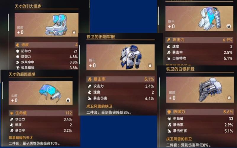 崩坏3rd2nd圣遗物全面解析,新玩法与强力装备等你来探索!