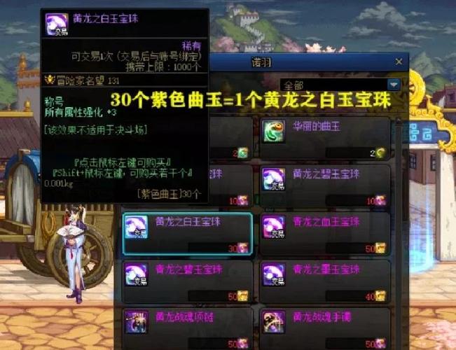 地下城与勇士金币寄售代币券时限全攻略及趣味玩法