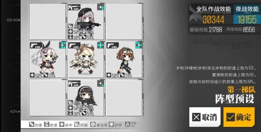 少女前线新手全面指南,掌握术语,解锁趣味玩法攻略