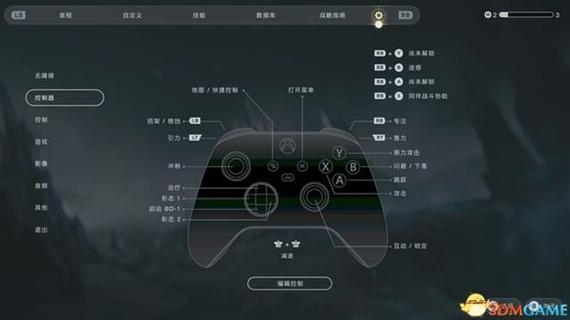星球大战绝地,幸存者科博星峡谷撞击现场道具全攻略
