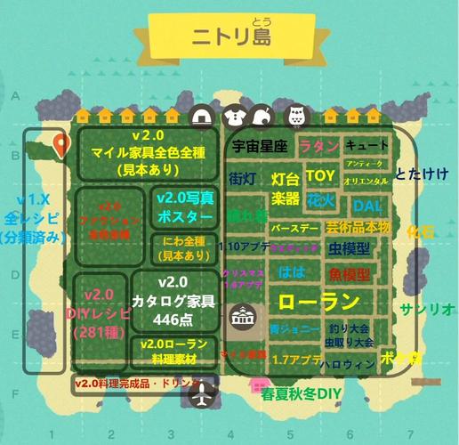 海岛纪元探索攻略,揭秘最佳地图选择,哪个岛屿资源最丰富且暗藏新鲜发现?