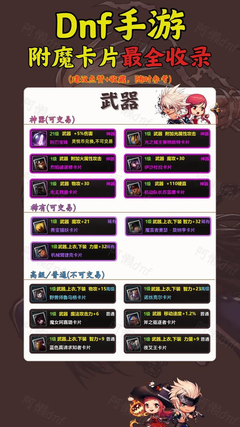 DNF手游100级魔界生物附魔卡片深度解析与趣味玩法探索