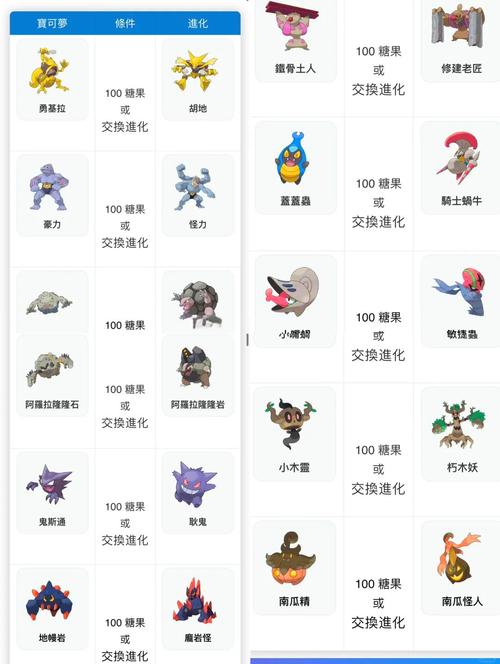 精灵宝可梦GO中海星星全面解析,探索海洋之星的魅力与独特玩法