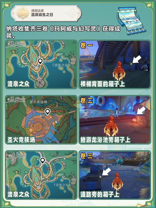 原神雪山木笼子解锁攻略及趣味玩法探索