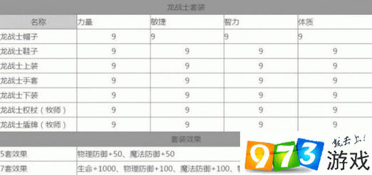 龙之谷手游复活机制揭秘,复活苹果汁获取全攻略及趣味玩法介绍
