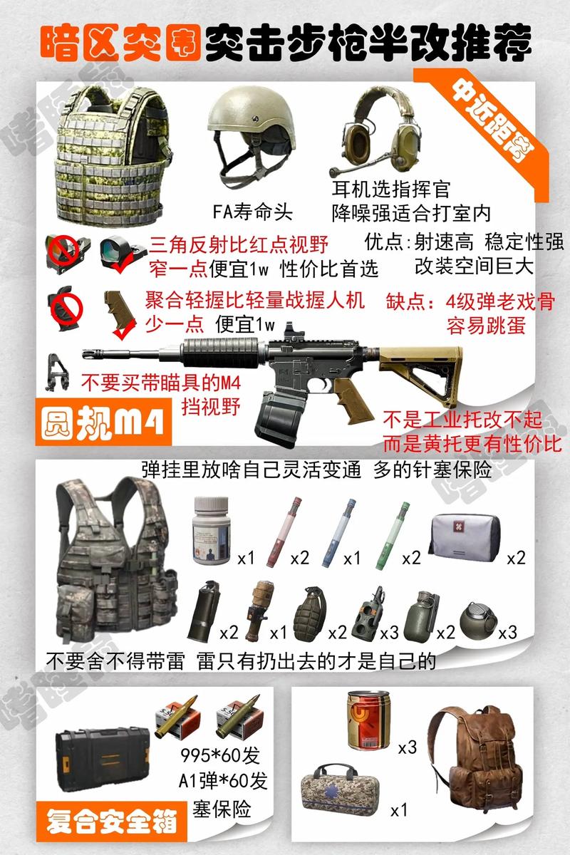 暗区突围丛林猎刃获取攻略,从新手村到猎手巅峰的全面指南