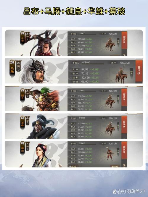 三国志战略版吕布横扫弓阵容搭配与玩法深度剖析,打造无敌战将的荣耀之路