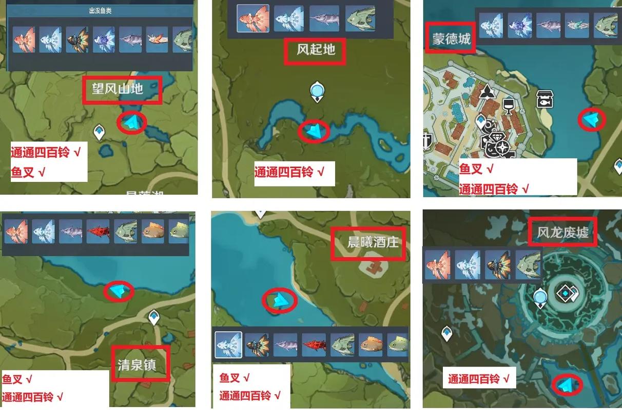原神钓鱼地点全攻略,解锁钓鱼乐趣与技巧的深度探索