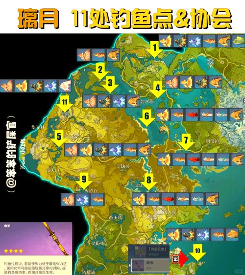 原神钓鱼地点全攻略,解锁钓鱼乐趣与技巧的深度探索