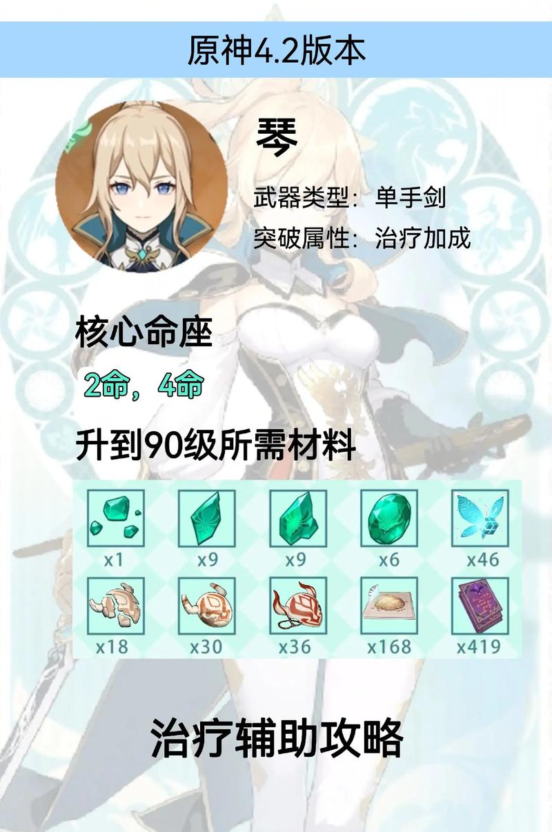 原神弹琴道具获取途径全攻略,轻松解锁琴谱与乐器,探索音乐之旅