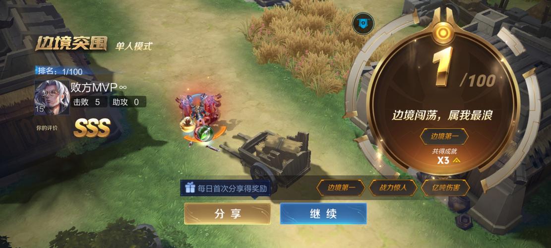 王者荣耀边境突围新手快速入门全攻略,解锁MOBA新玩法,征服未知战场!