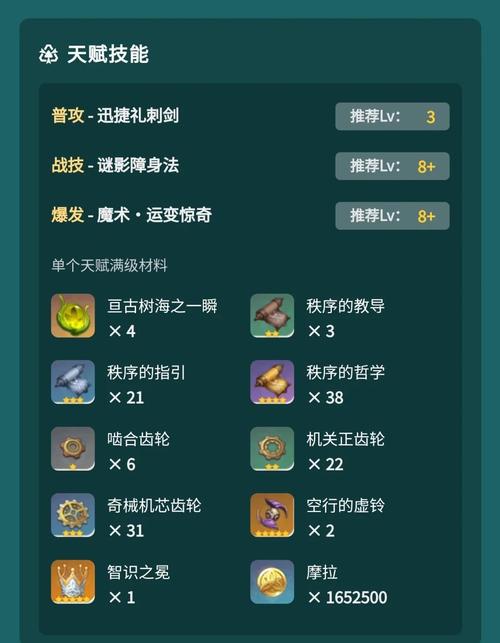 原神新角色琳妮特星级及玩法深度解析