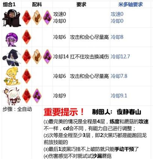 绝地求生手游公会创建与加入指南,分步详解,助你轻松踏上电竞征途