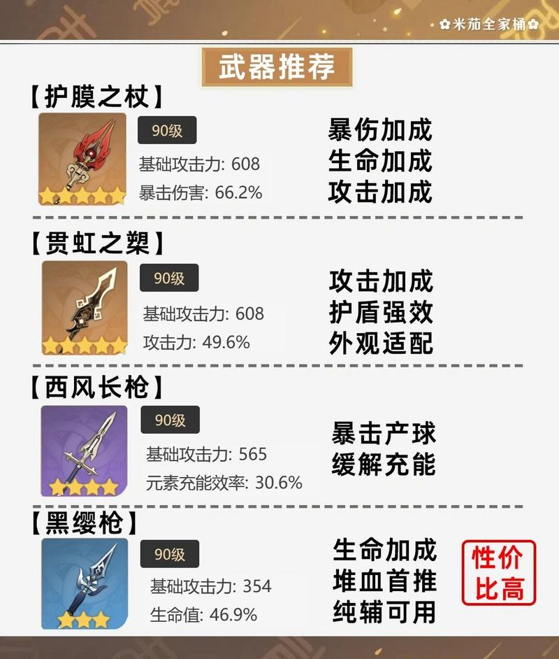 原神钟离武器选择深度解析,打造顶级辅助的必备攻略