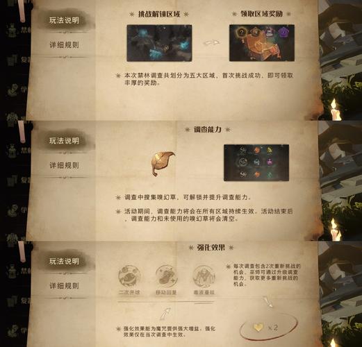 哈利波特，魔法觉醒禁林线索获取全攻略，解锁神秘探险之旅！