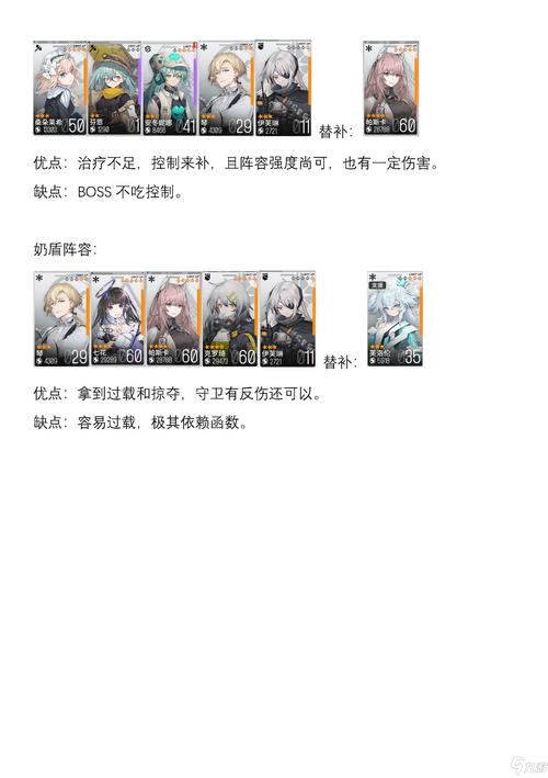 少女前线,云图计划守卫职业深度解析及趣味玩法探索