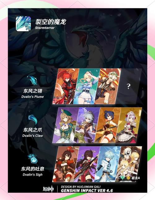 命运冠位指定副本材料掉落点全攻略,解锁趣味玩法新篇章!