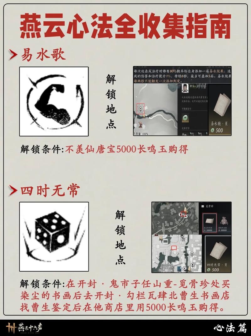 燕云十六声心法大全,解锁武学奥秘,打造专属战斗流派