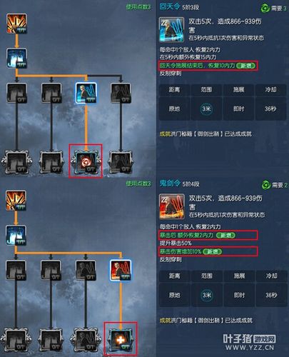 剑灵手游灵剑士技能加点图解与趣味玩法深度解析