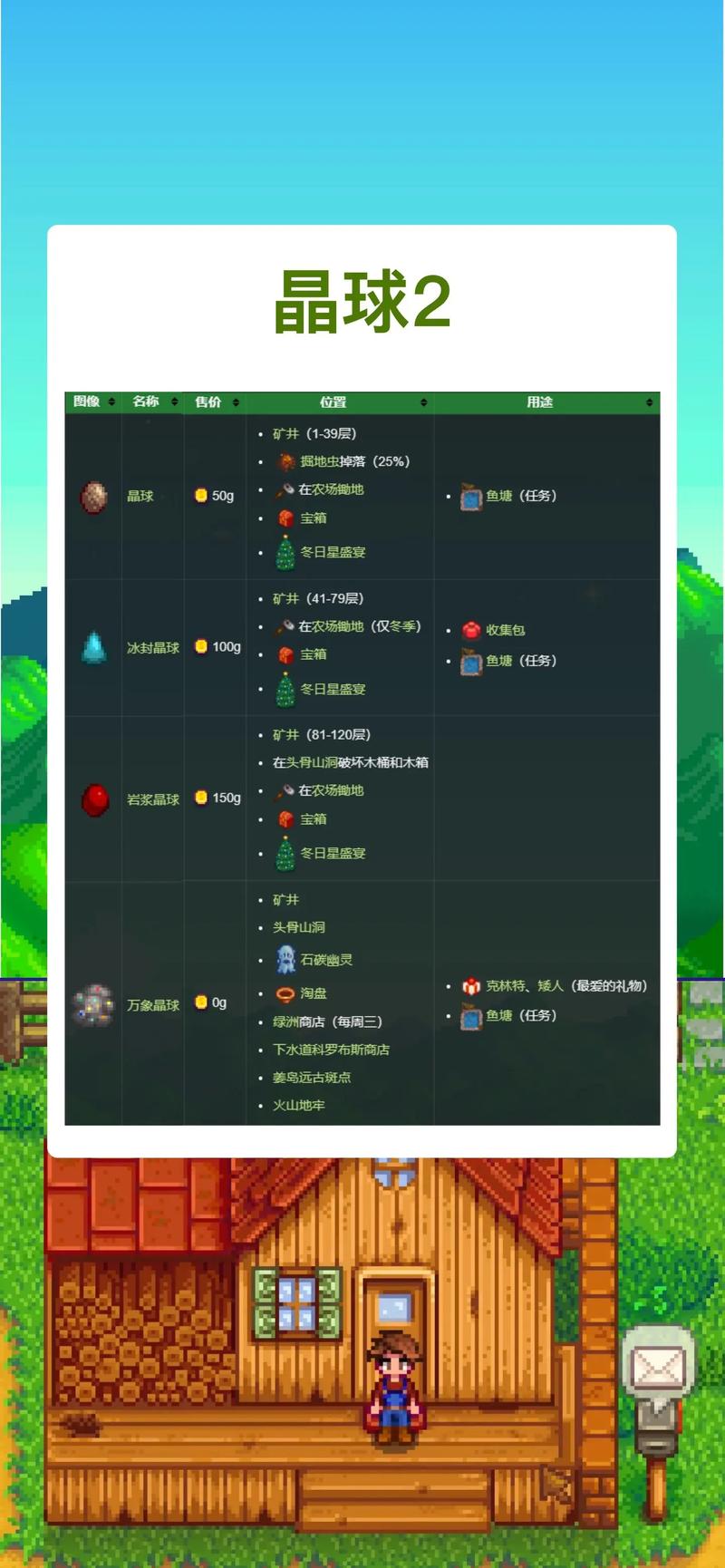 星露谷物语铜矿速刷秘籍,高效采矿策略与趣味玩法全解析