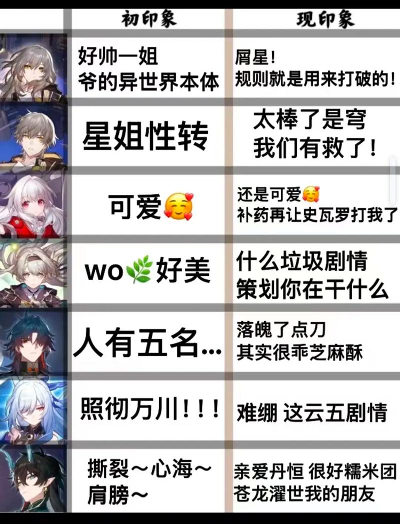崩坏,星穹铁道深度攻略,解锁听离别清唱,重逢之歌隐藏任务全揭秘