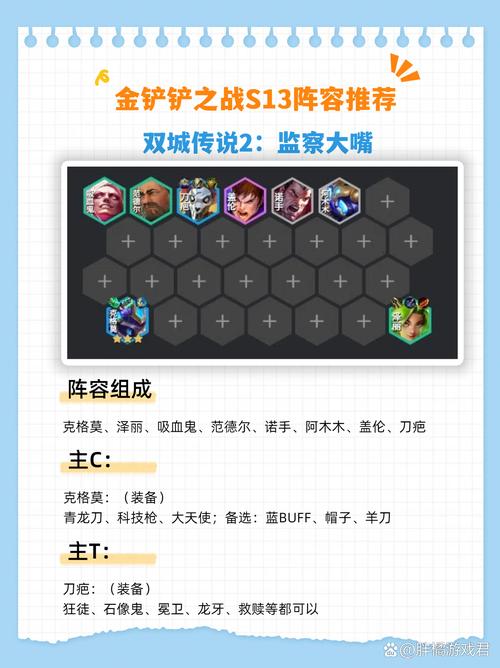 金铲铲之战弗雷尔卓德泽丽阵容搭配与趣味玩法全解析