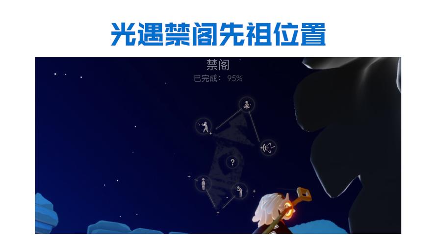 光遇禁阁站姿先祖位置全攻略,探索奇幻世界的隐藏秘密