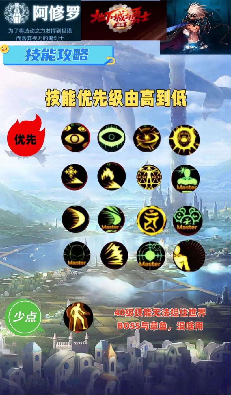 DNF手游修罗图腾勋章选择指南,详解最佳勋章搭配与趣味玩法