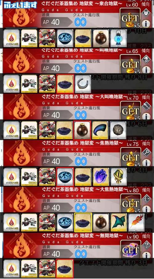 FGO本能寺材料兑换技巧攻略,解锁隐藏玩法,打造最强英灵阵容!