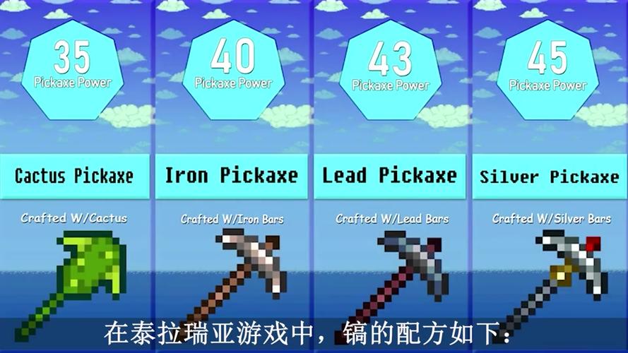 泰拉瑞亚钛金挖掘全攻略,解锁高级装备与趣味玩法