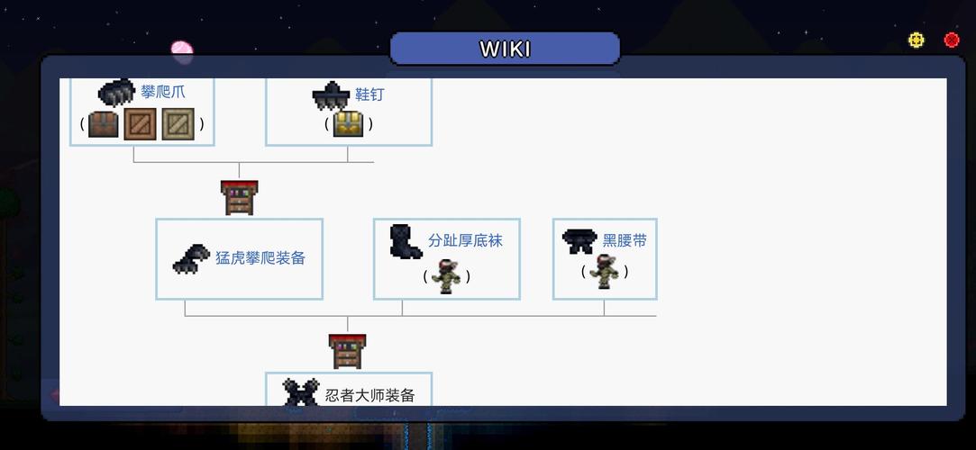 泰拉瑞亚钛金挖掘全攻略,解锁高级装备与趣味玩法