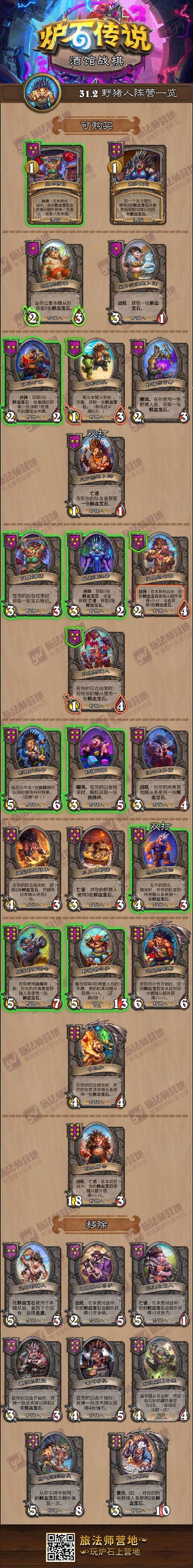 炉石传说酒馆战棋重大更新,新皮肤曝光,新三国皮肤大乔二乔惊艳上线!