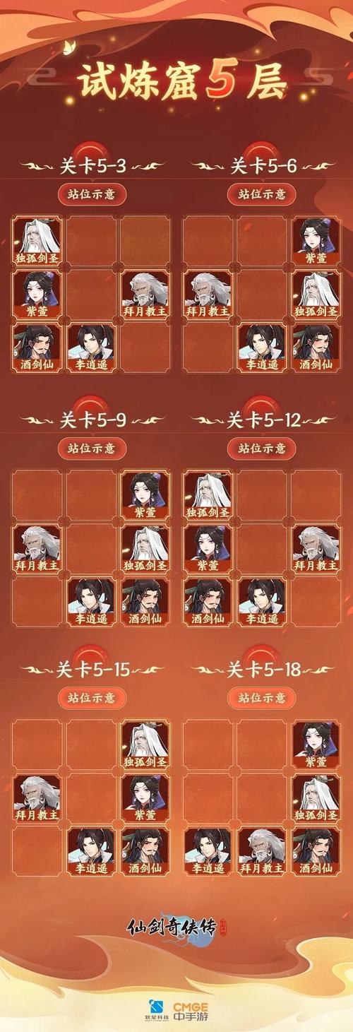 新仙剑奇侠传试炼窟探险指南，揭秘女娲遗迹宝藏