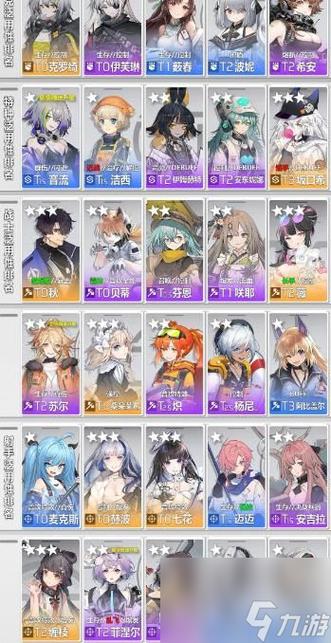 少女前线,云图计划T0人形排行及趣味玩法揭秘