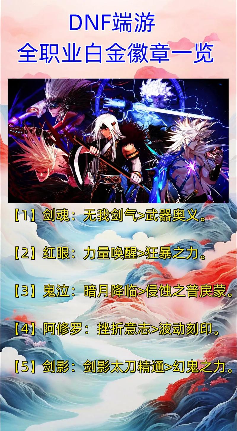 DNF魔法师与格斗家白金徽章获取及玩法揭秘
