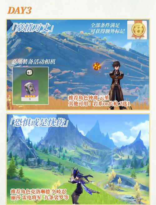 原神画外旅照活动深度解析,定格绝美风景,赢取豪华奖励全攻略!