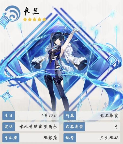 原神夜兰天赋加点全攻略,解锁高效战斗与趣味玩法