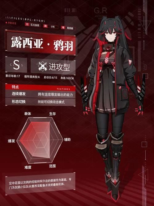 战双帕弥什露西亚·鸦羽深度解析,冰系女神的实战魅力与趣味玩法探索