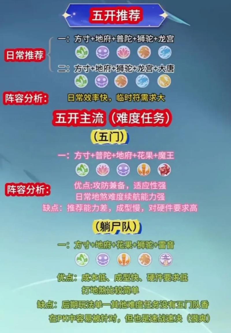 梦幻西游手游,五人结拜称谓创意指南及趣味玩法揭秘