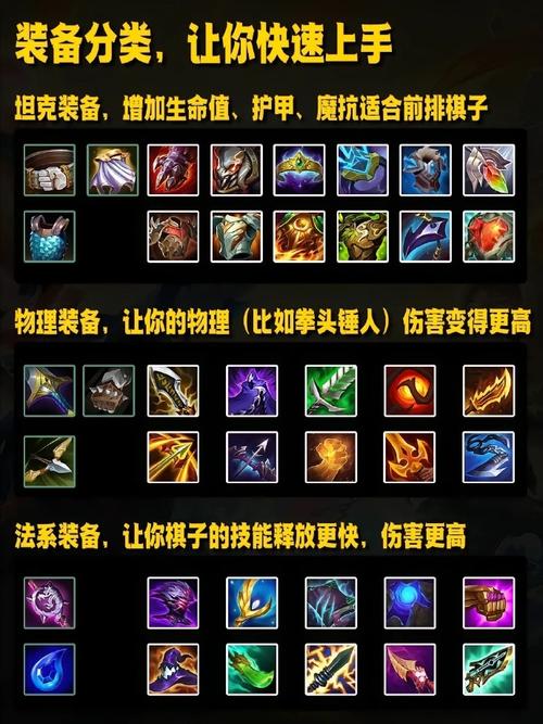 金铲铲之战装备合成大全深度解析,策略与战术的制胜宝典,解锁趣味新玩法!