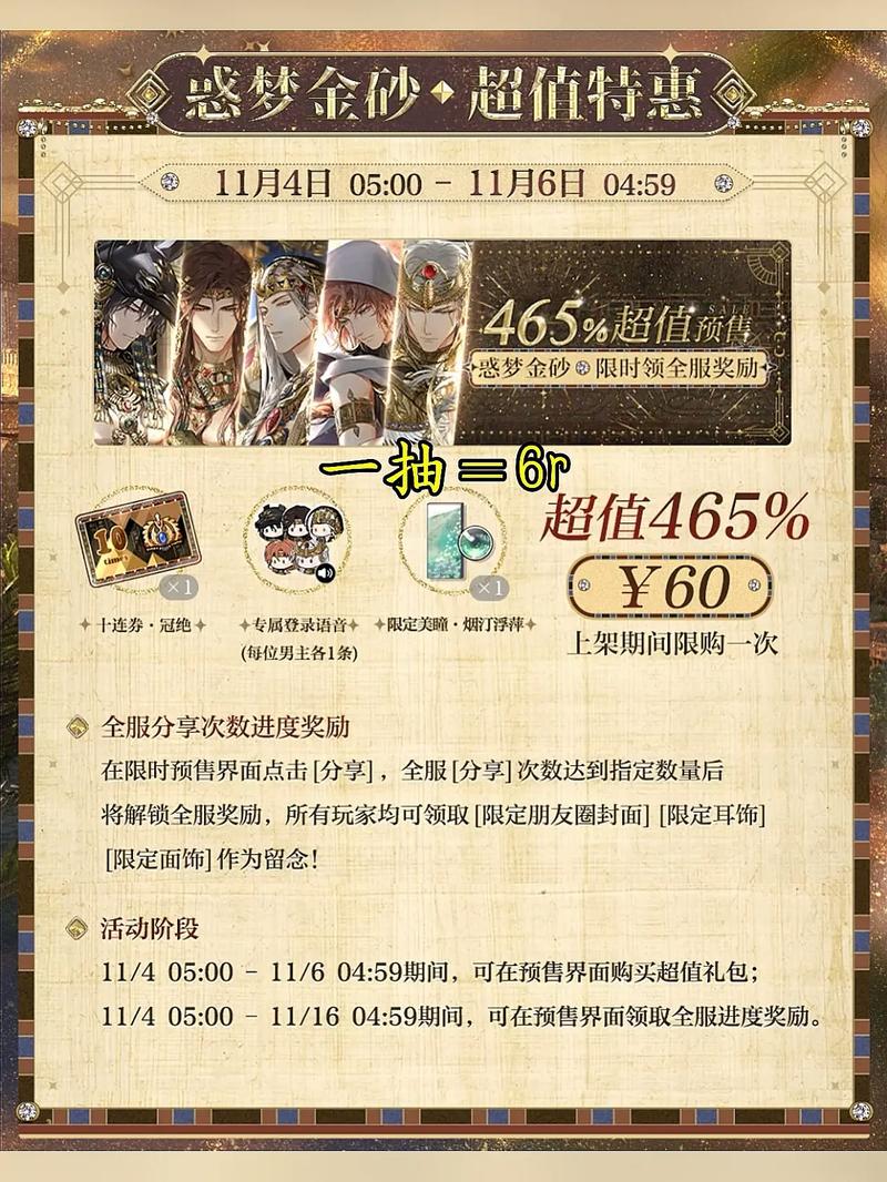 深度解析恋与制作人自选复刻礼包性价比,多维度考量是否值得入手?