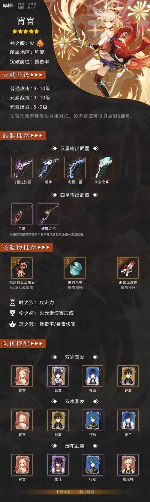 原神提纳里角色深度解析,最强四星武器选择推荐及趣味玩法探索