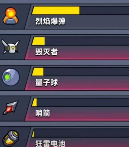 弹壳特攻队最强组合搭配攻略,解锁武器全身套技能新玩法!