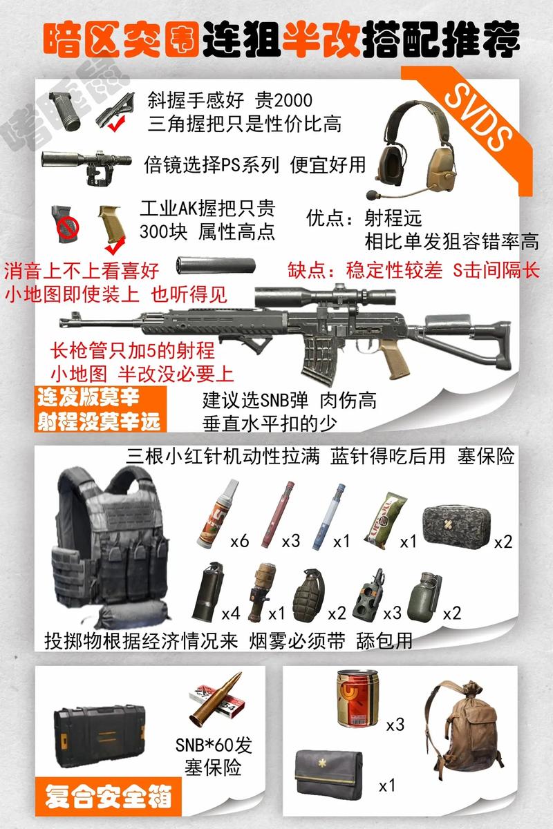 暗区突围羊毛头套获取攻略,解锁稀有装扮,成为战场上的独特存在