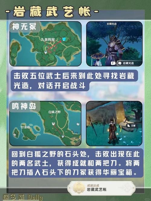 原神全攻略揭秘,7大激活器件详尽收集指南,解锁隐藏宝藏与未知奇遇!
