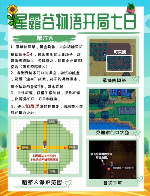 星露谷物语太阳精华大量刷取方法全揭秘,打造你的农场传奇!